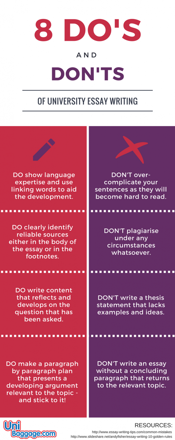 8 Do's And Don'ts Of University Essay Writing (Infographic) - My ...