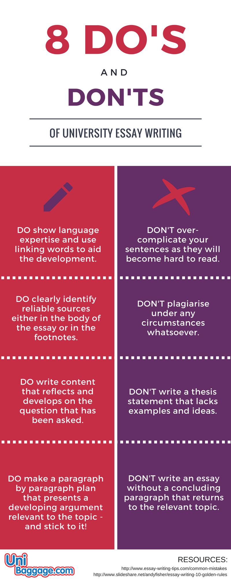 do's and don'ts in writing an essay